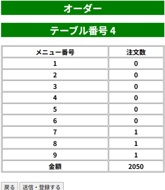 wcbcafeオーダー処理_check